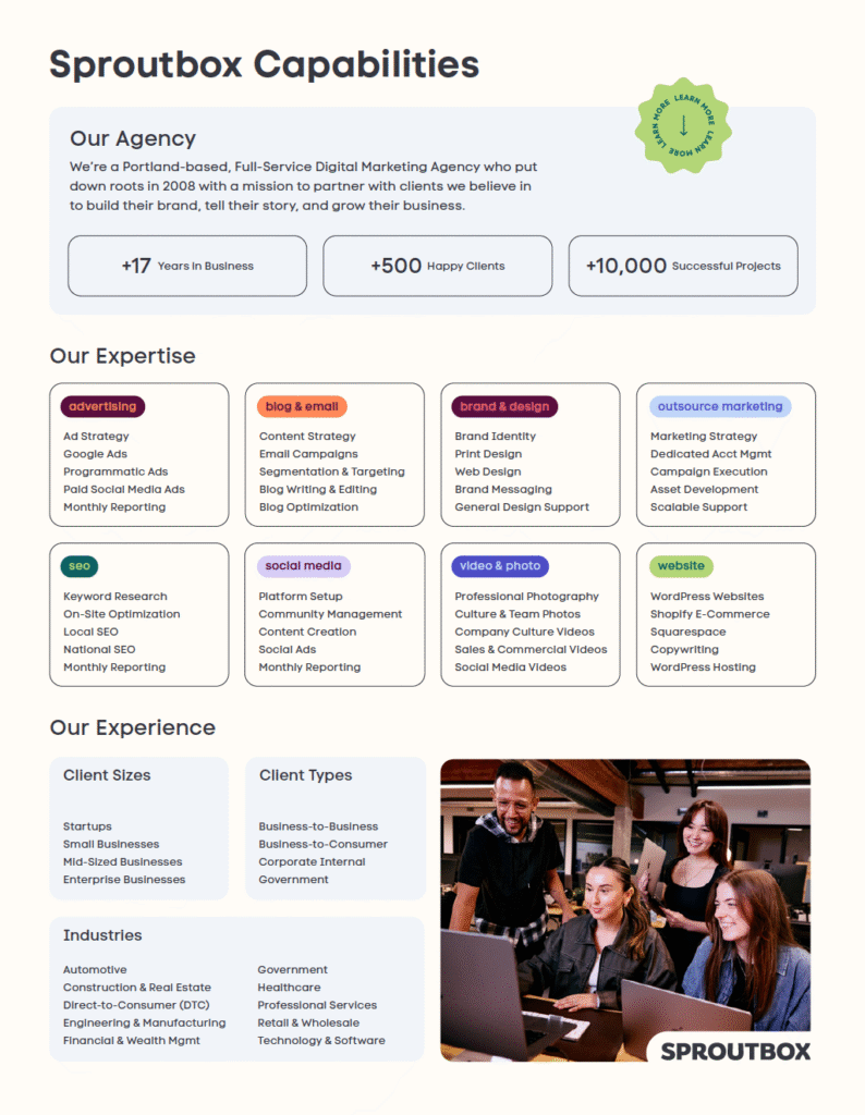 Sproutbox-Capabilities